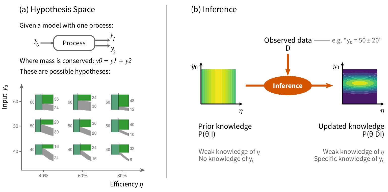 overview_diagram.png